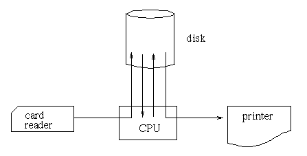 Graphic3